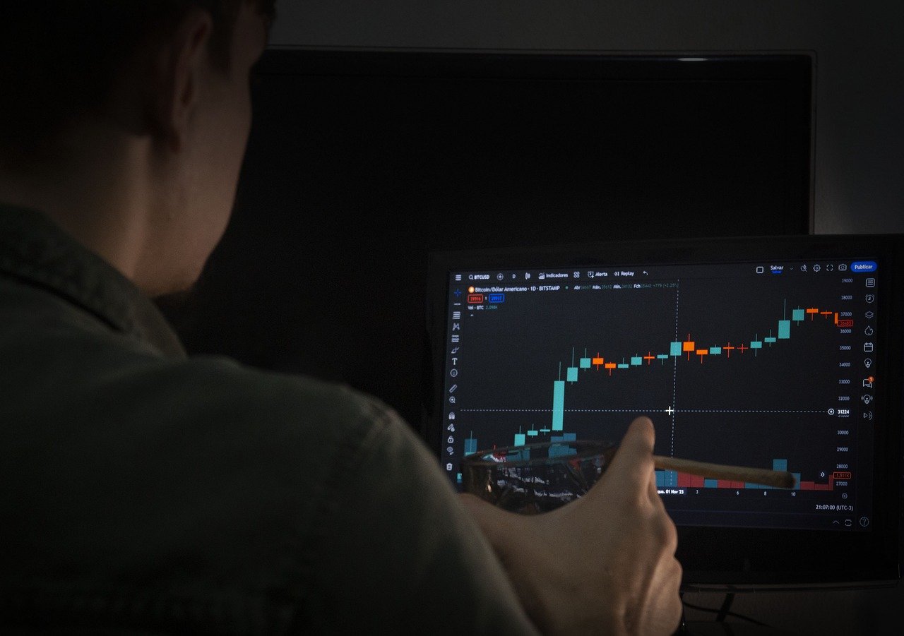 ビットコイン チャート